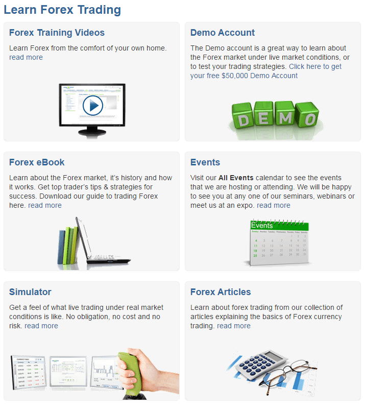 Learn Forex Trading Learn Forex Trading